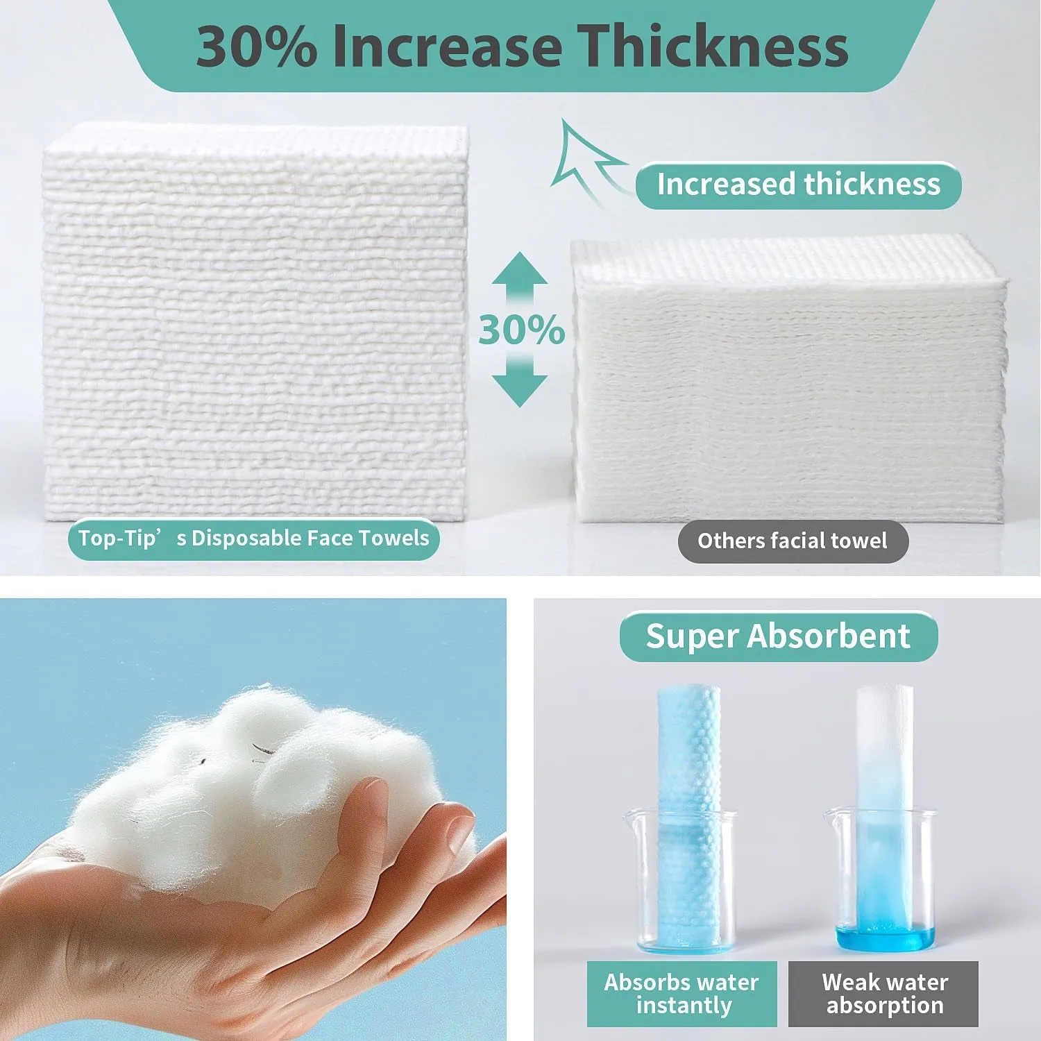 disposable Face Towels, 100% Cotton Face Towelettes Disposable, Makeup Remover Dry Face Wipe for Women Cleansing, Facial Wash Cloth for Sensitive Skin