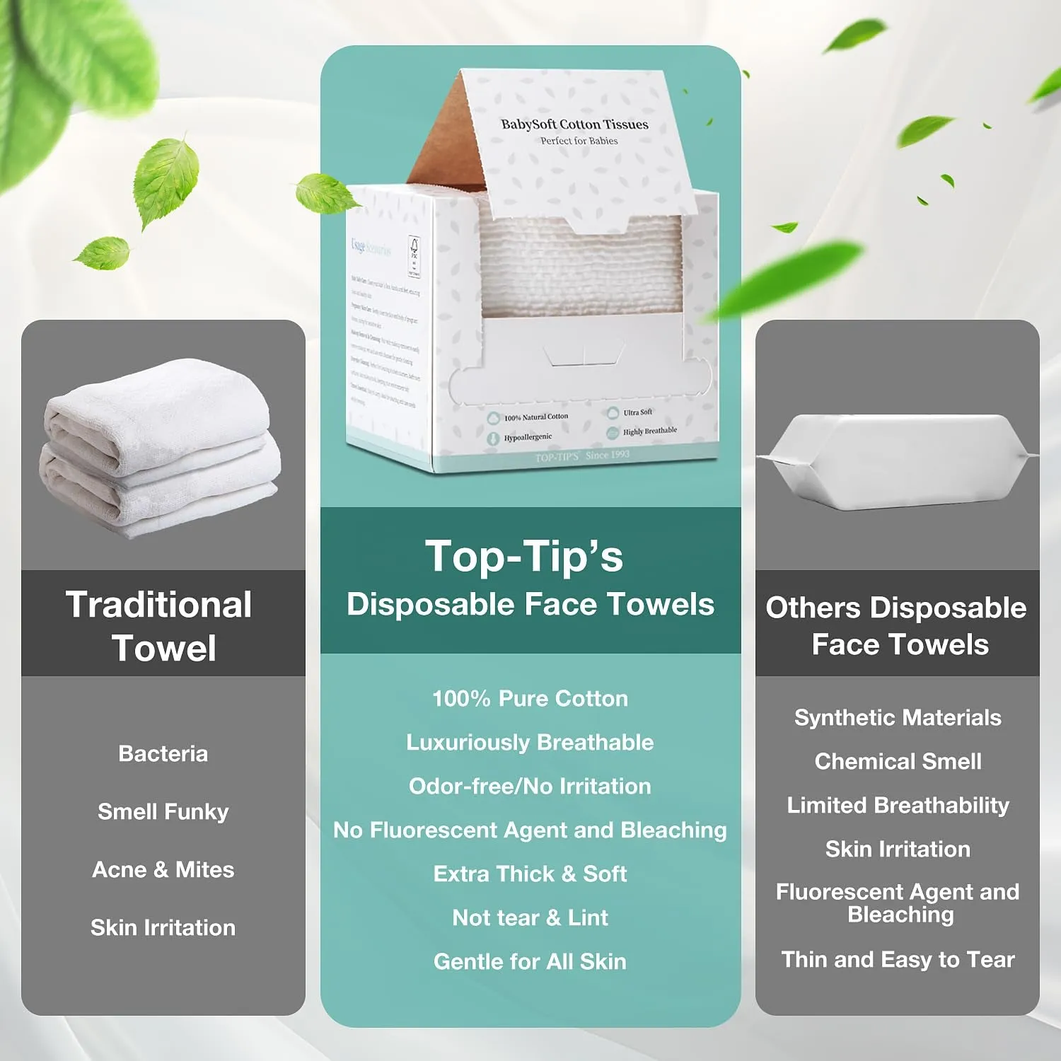 disposable Face Towels, 100% Cotton Face Towelettes Disposable, Makeup Remover Dry Face Wipe for Women Cleansing, Facial Wash Cloth for Sensitive Skin