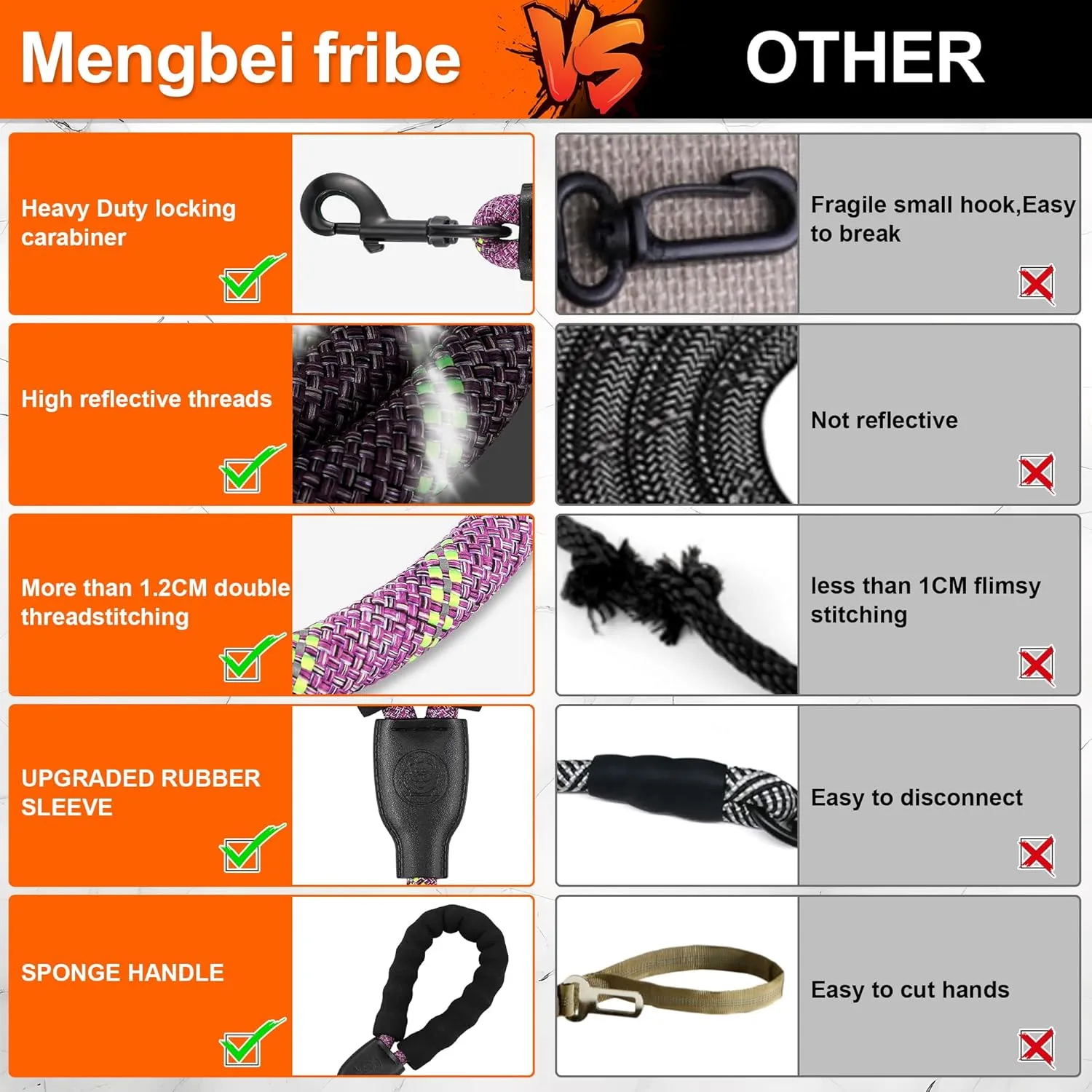 Double Dog Leash, Dual Dog Leash, 360 Swivel No Tangle Walking Training Two Dog Leash, Comfortable Shock Absorbing Climbing Reflective Leash for Small Medium and Large Dogs