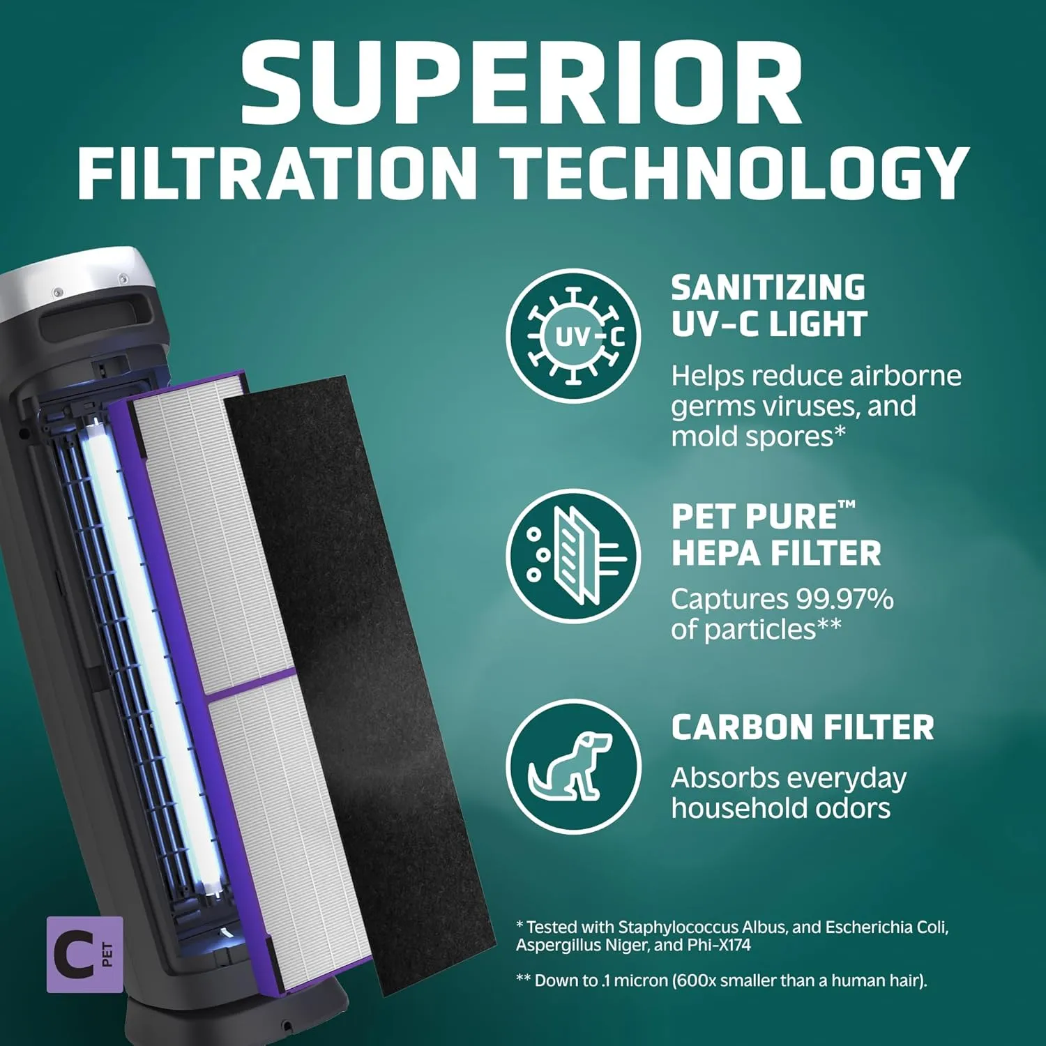 GermGuardian 5-In-1 HEPA Air Purifier for Home, Large Rooms Up To 915 Sq. Ft. with HEPA Pet Air Filter, UV-C Light & Odor Reduction, AC5250PT, 28" Tower, Gray