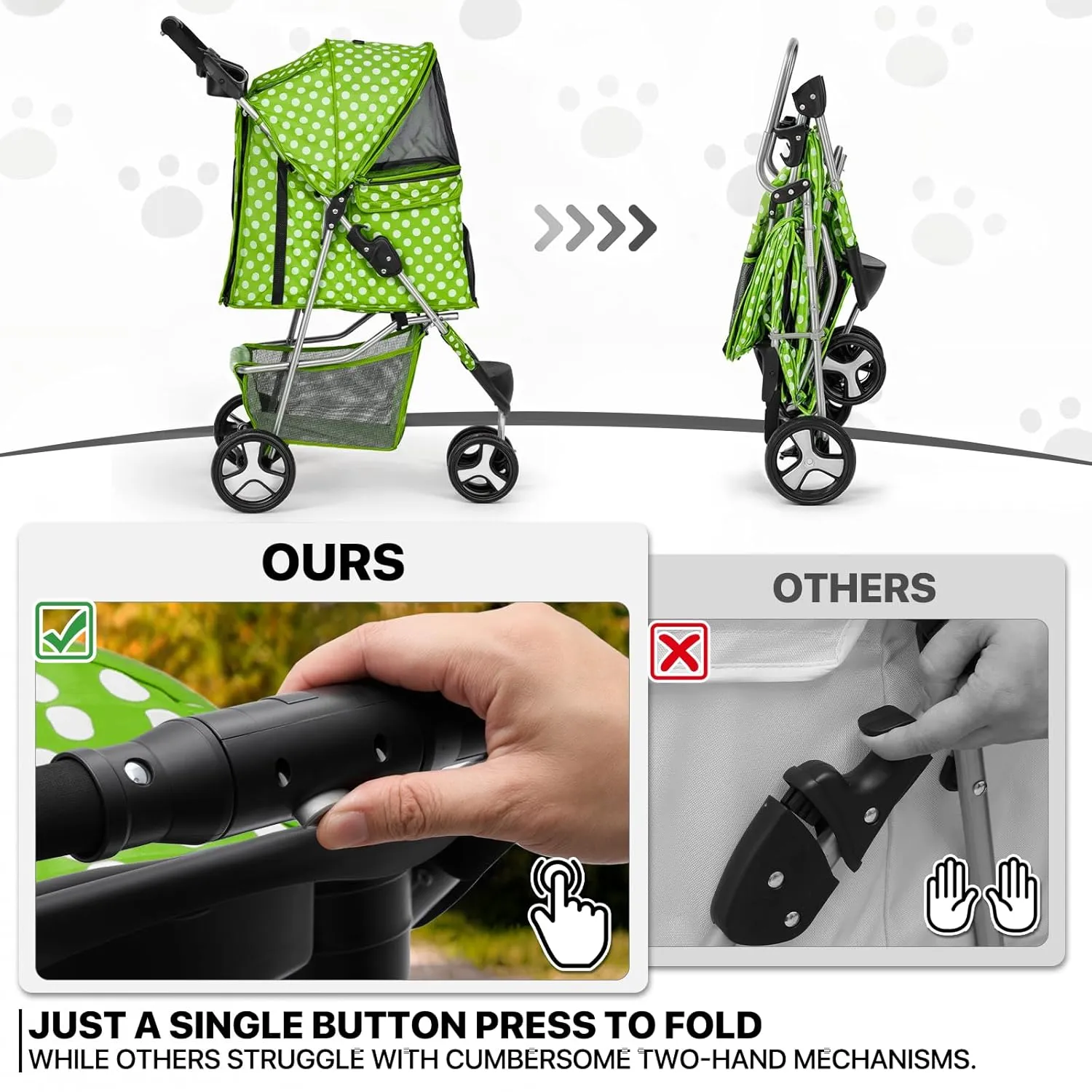 MoNiBloom 3 Wheels Pet Dog Cat Stroller for Small Medium Dogs Cats, Foldable Jogger Stroller w/Storage Basket and Cup Holder, Lawn Green Polka Dots