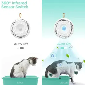 Pet Sterilizer Deodorizer - Negative Ion Cat & Dog Litter Box Deodorant