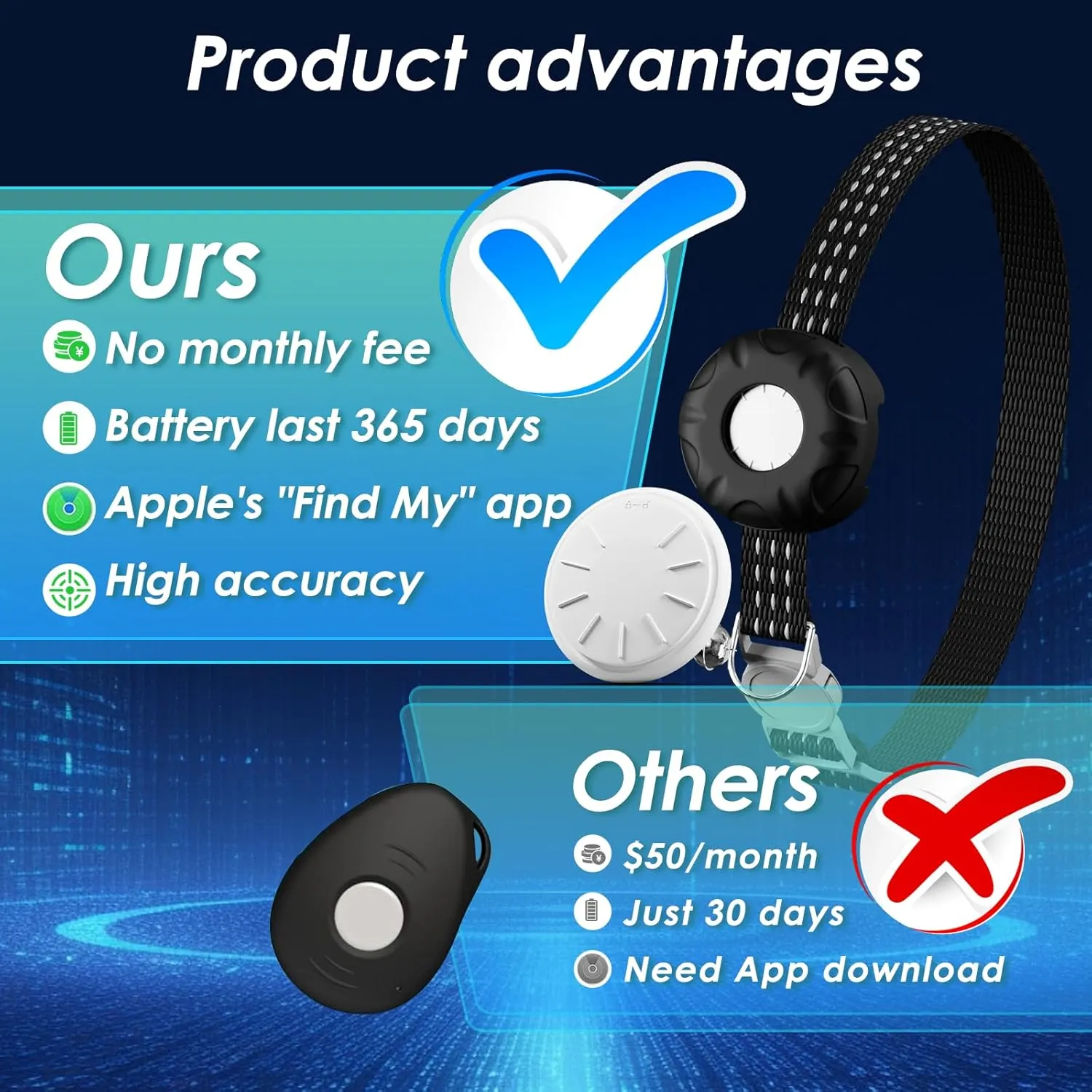 Pet Tracker for Cats, Compatible with Apple Find My App (Only iOS), Cat Tracker Collar with Safety Elastic Buckle, Cat GPS Tracker Works with Any Collar, No Monthly Fee, Waterproof, Black