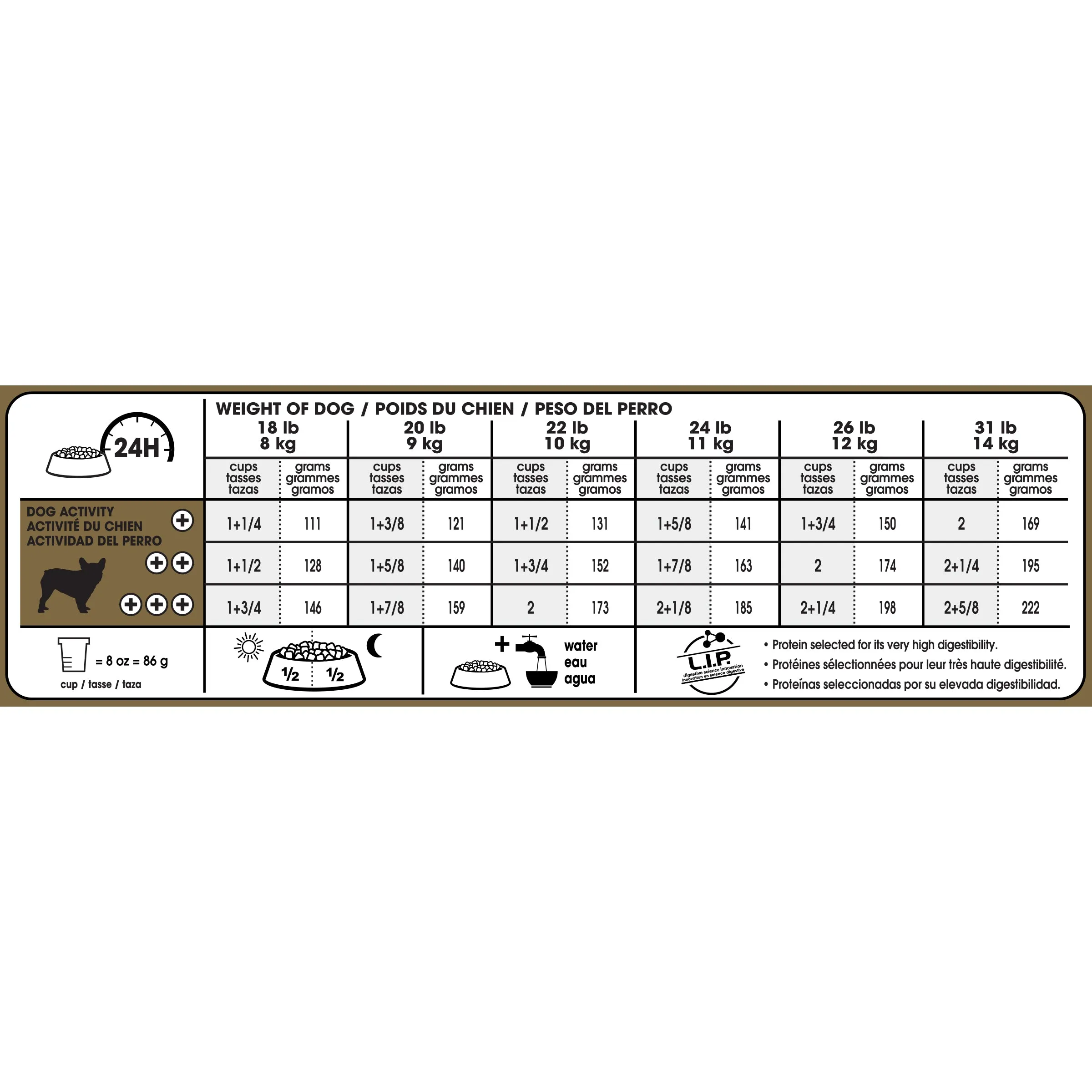 Royal Canin French Bulldog Adult Dry Dog Food, 17-lb Bag